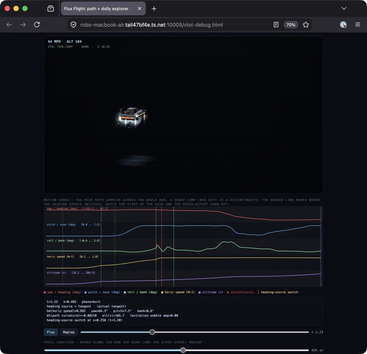 A time-machine flight debug page with graphs for yaw, pitch, roll, speed and altitude.