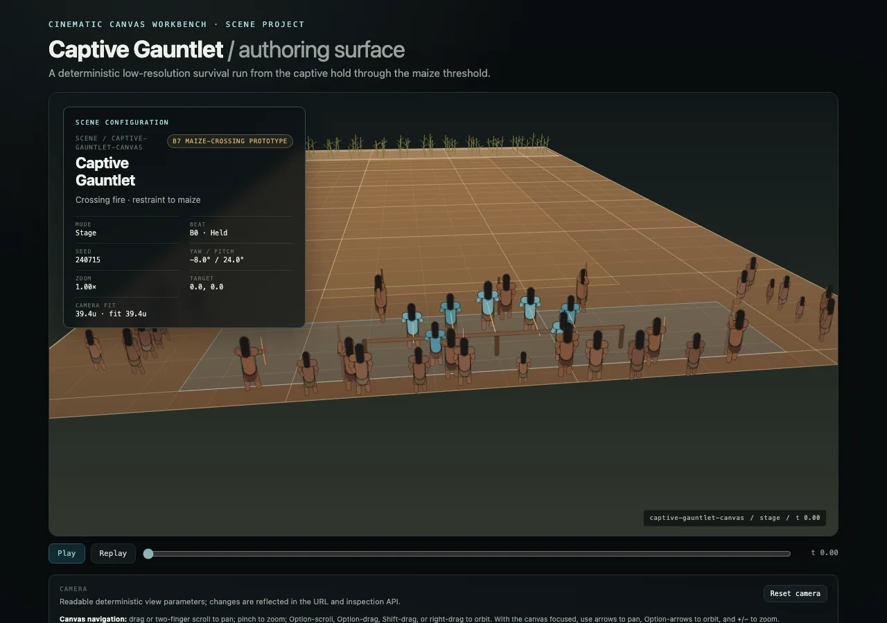 The opening gauntlet composition, showing restrained captives, guards and the length of the court.